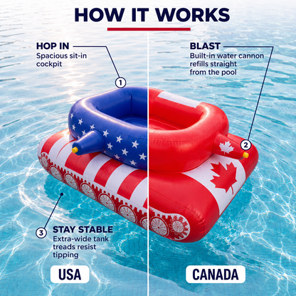 Floatable Pool Tank